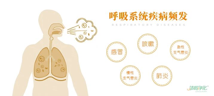 潔匠凈化·的凈工業除臭劑_慎用空氣清新劑，別被香氣蒙蔽了雙眼！