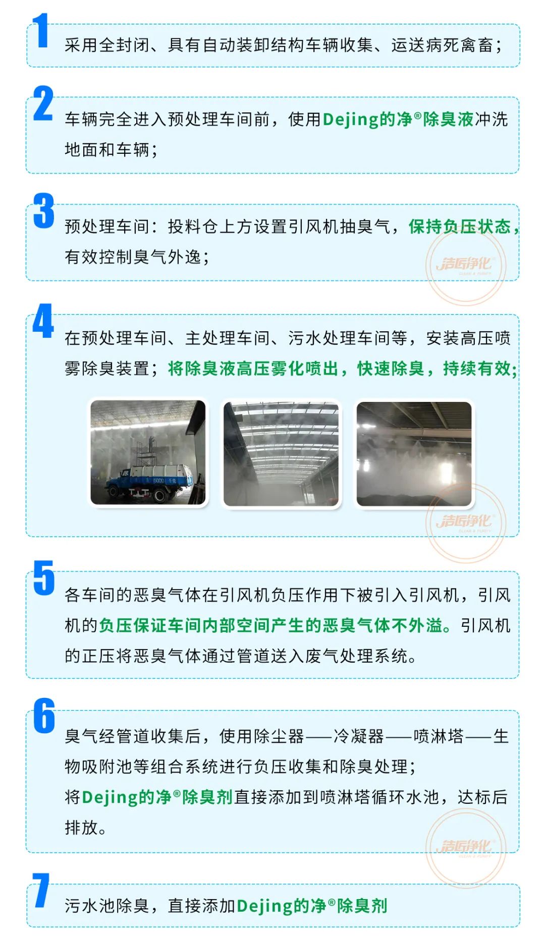 動物無害化處理廠，惡臭異味危害大，<a href='/' style='color: blue;' target='_blank'>工業除臭劑</a>起作用！.jpg