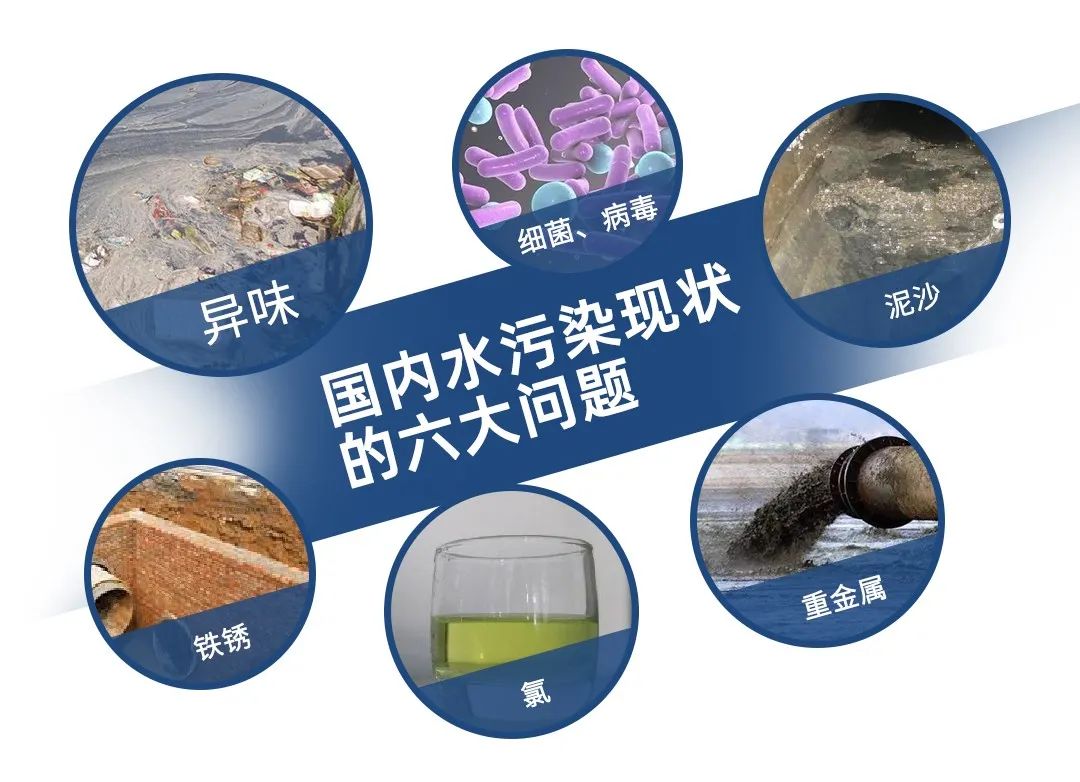 由于流域水環境具有不可分割的整體性，用水矛盾和水污染糾紛事件時常發生。例如在企業排污的情況下，可能是一家企業排污，也可能是多家企業共同排污。尤其是多家企業共同排污的情況下，各個企業責任的輕重往往是較難區分，出現紛爭時更是會互相推諉，難以追責。