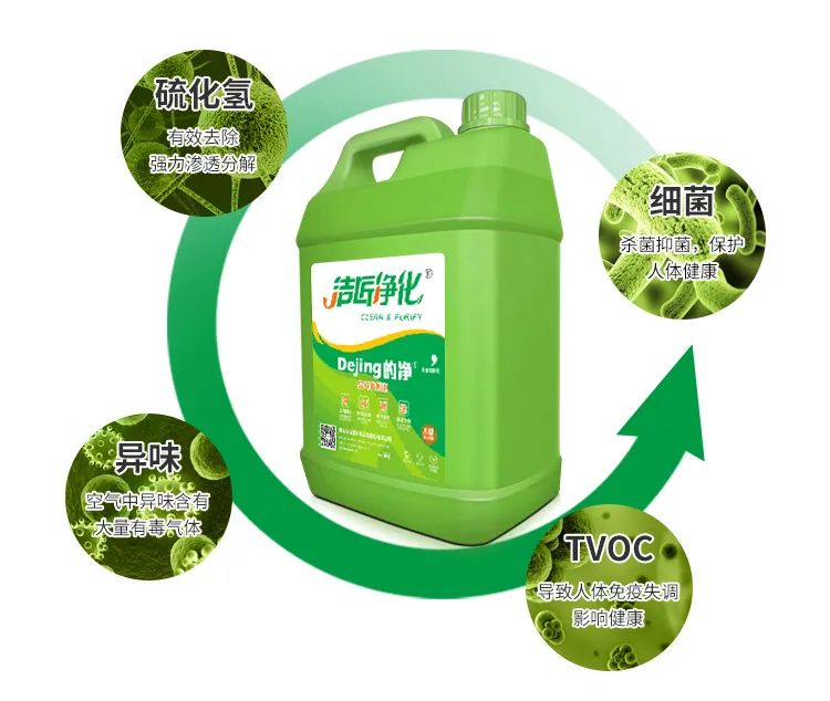 工業除臭、異味控制上選擇潔匠凈化的優勢！.jpg